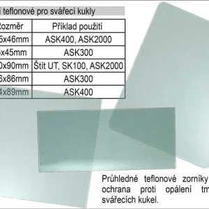 Zorník krycí teflonový 123 x 99 x 1,0 mm Tovární Cena
