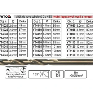 Značkový Vrták do kovu HSS-Co cobaltový4,0 mm, balení 1 kus